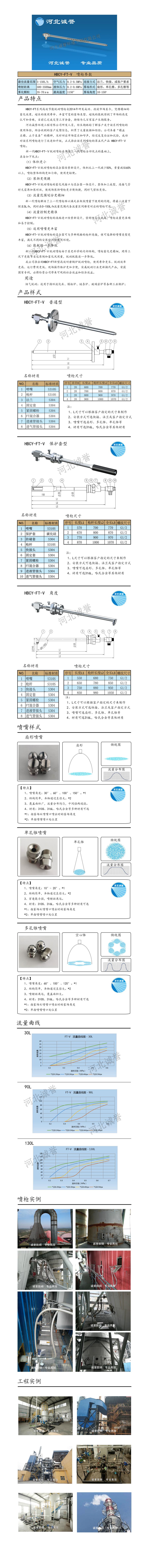 電廠脫硝噴槍保護(hù)套、噴槍參數(shù)、材質(zhì)尺寸、流量分布圖、扇形空心錐俯視圖介紹，以及噴槍霧化視頻展示和工程案例介紹